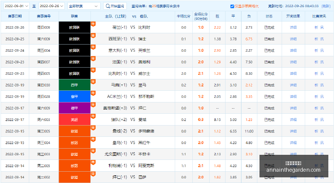 库里轮休,科尔强调非,时辰之故,足球赔率网站官网,足球赔率网站App,足球赔率网站下载,足球赔率网站登录,足球赔率网站平台
